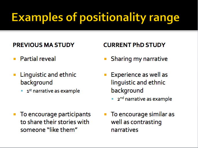 Example of implemetation